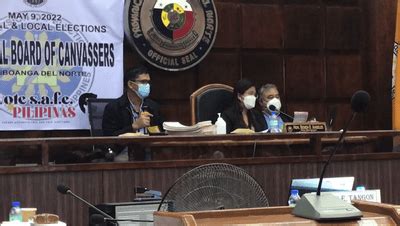 zamboanga del norte election result 2023|‘Nuisance bet’ muddles Zamboanga del Norte congressional race .